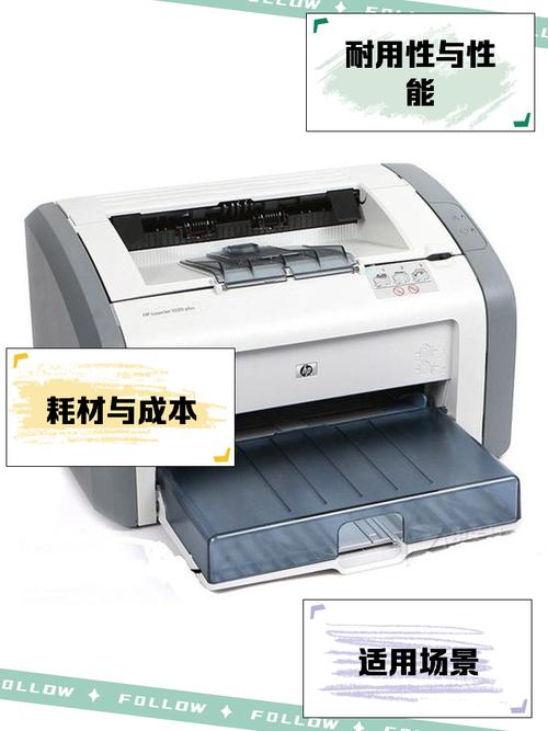 hp1020驅(qū)動(dòng)打印機(jī)驅(qū)動(dòng)網(wǎng)，hp1020打印機(jī)驅(qū)動(dòng)下載