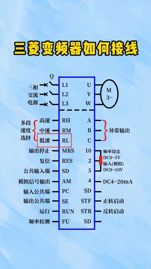 三菱變頻器接線端子說明，三菱變頻器維修視頻教程