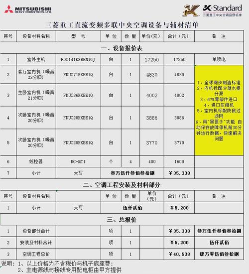 三菱重工空調(diào)價(jià)格表，三菱重工空調(diào)維修