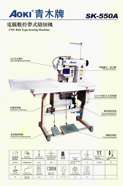 上袖機(jī)圖片，上袖機(jī)上袖子的縫紉技巧視頻
