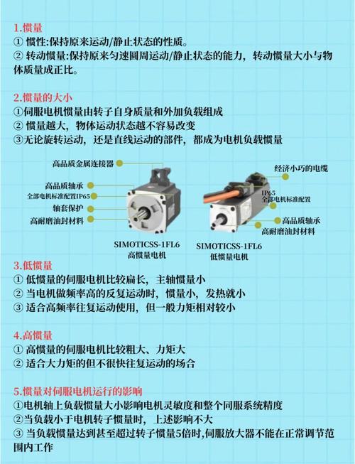 伺服電機維修視頻詳解大全教程，伺服電機故障維修