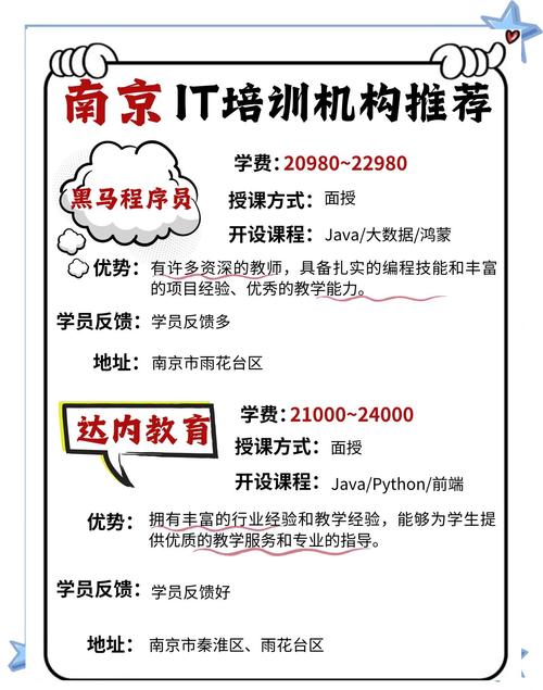 南京數(shù)控系統(tǒng)，南京數(shù)控培訓(xùn)機構(gòu)