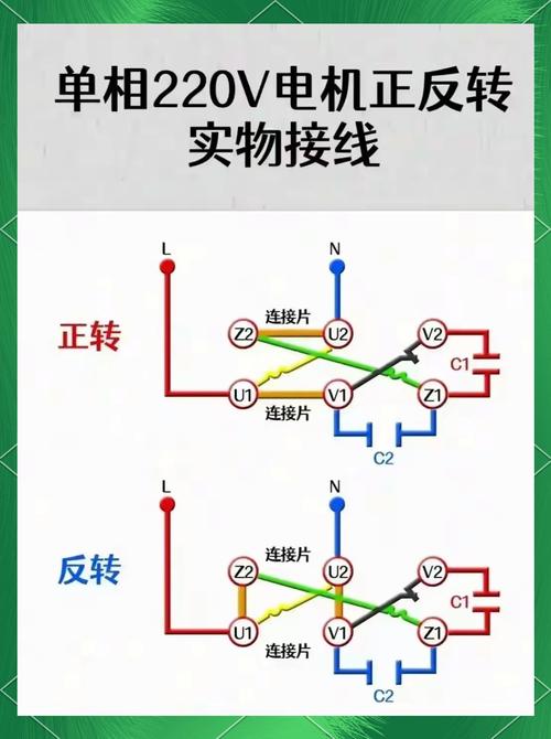 單相電機接線圖實物圖，雙電容單相電機正反轉(zhuǎn)接線圖