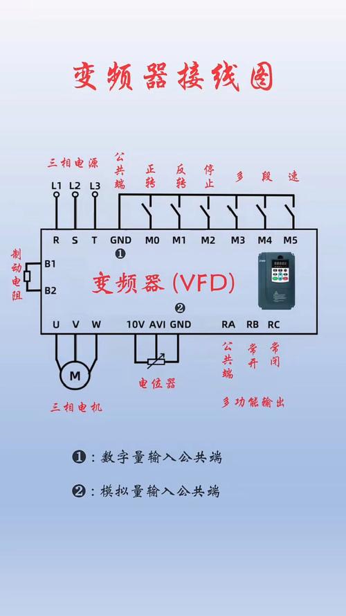 山東變頻器維修：解決電機(jī)運(yùn)行問題的有效途徑