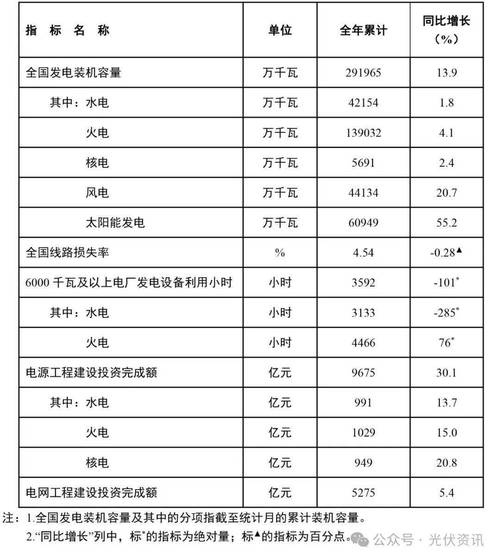 山頂風(fēng)力發(fā)電機(jī)一臺(tái)造價(jià)多少錢，風(fēng)力發(fā)電機(jī)一臺(tái)造價(jià)多少錢大型風(fēng)力發(fā)電一圈多少錢