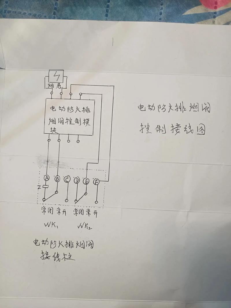 排氣閥門電機(jī)位置，電動(dòng)排氣閥門控制器接線