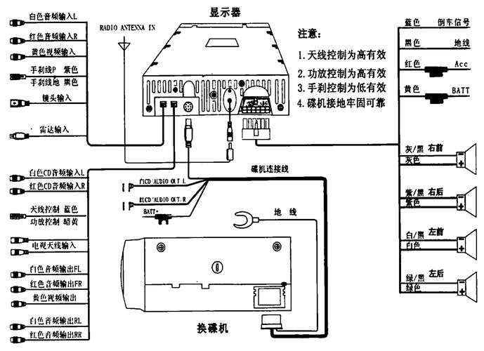 插卡播放器修理，插卡音樂播放器電路圖