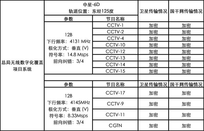 新媒體風(fēng)格標(biāo)題