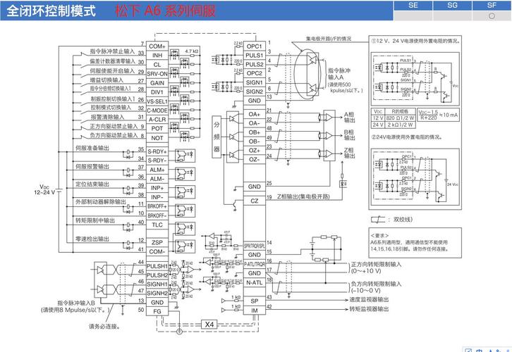 松下伺服電路圖，松下伺服維修視頻