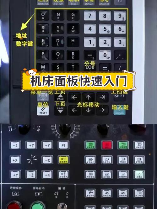機(jī)床數(shù)控系統(tǒng)通常由哪幾部分組成各有什么作用，機(jī)床數(shù)控系統(tǒng)的組成及各部分作用如何