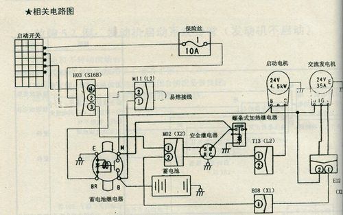 沃爾沃ec210b挖掘機的電路圖，沃爾沃挖機電路圖文庫