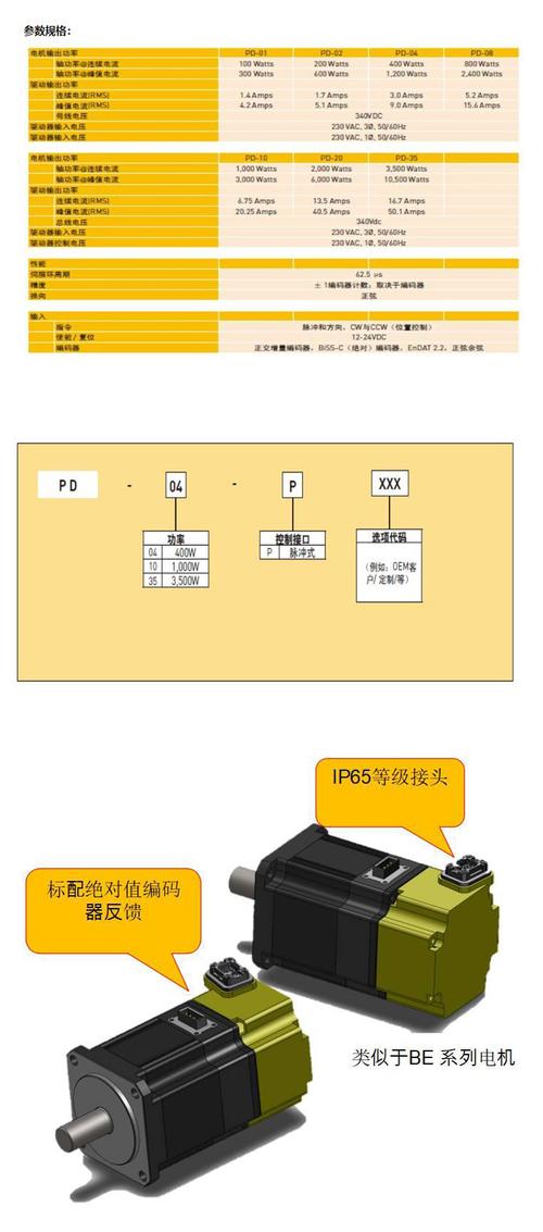 派克伺服中文說明書，派克伺服驅(qū)動器