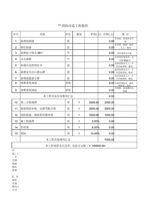 消防線路維修報價單，消防電路板維修報價明細