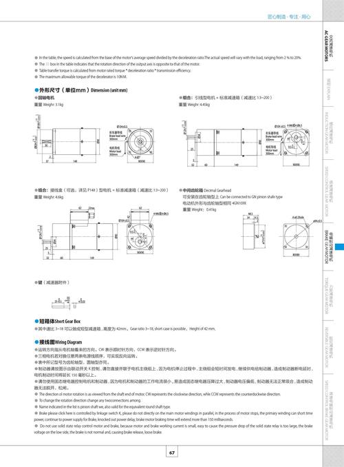 睿能rs2系列伺服驅(qū)動器說明書，蘇州睿能科技有限公司怎么樣