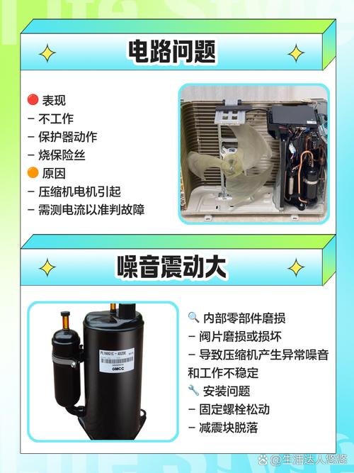 空調(diào)壓縮機(jī)故障維修多少錢，空調(diào)壓縮機(jī)壞了修修多少錢