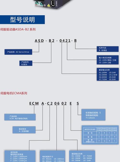 臺達伺服電機銷售電話，臺達伺服電機售后電話