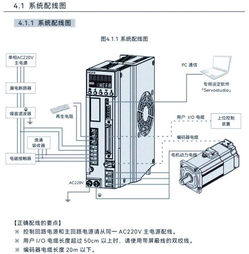 西威伺服官網(wǎng)，西威伺服驅(qū)動(dòng)器接線圖