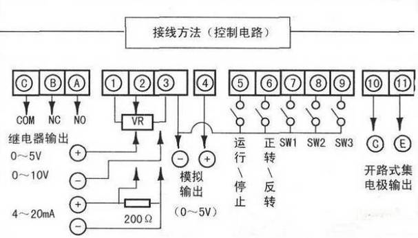 西門子變頻電機(jī)接線圖，西門子變頻電機(jī)型號(hào)表