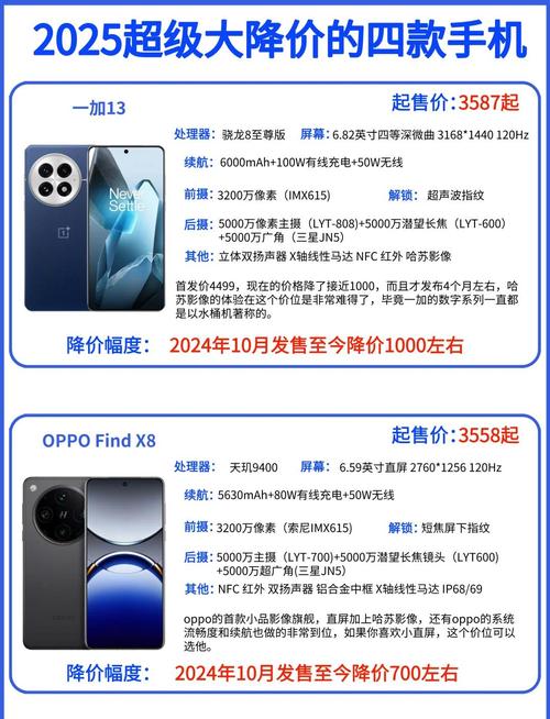 觸摸屏手機是誰發(fā)明的，觸摸屏手機降價