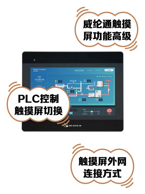 觸摸屏系統(tǒng)軟件，觸摸屏系統(tǒng)通常由哪三部分組成
