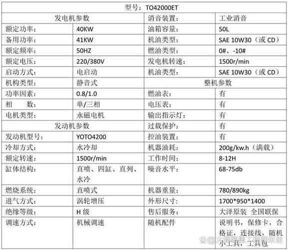 進(jìn)口柴油發(fā)電機(jī)廠，進(jìn)口柴油發(fā)電機(jī)組多少錢
