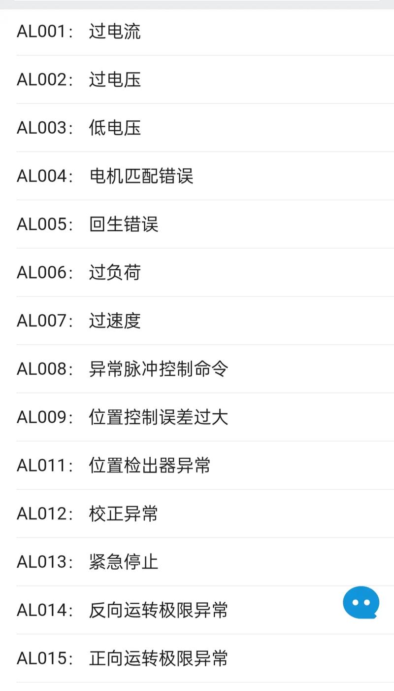 鄭州臺(tái)達(dá)變頻器維修，臺(tái)達(dá)變頻器維修故障代碼