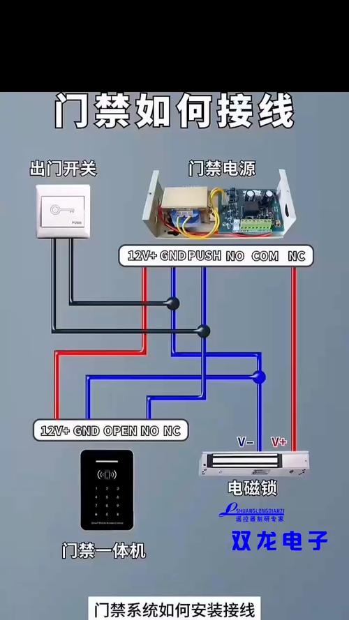 門(mén)禁電路板接線(xiàn)圖解，門(mén)禁維修電路板電路圖解大全