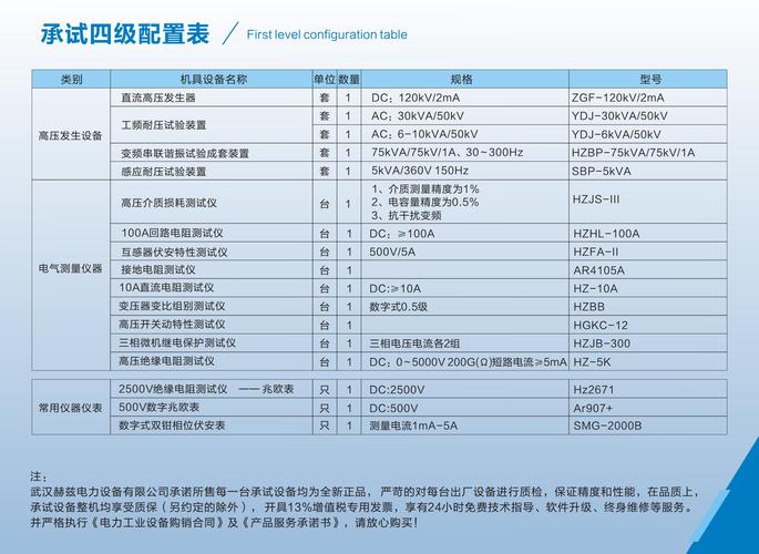 阿巴嘎旗電廠2023年建成，阿巴嘎旗電路板維修店地址電話