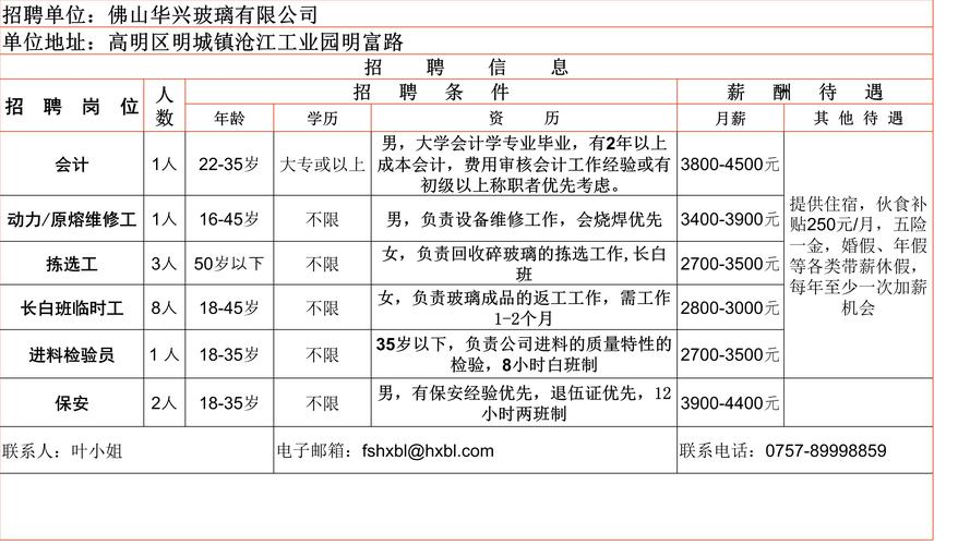 陽江市數(shù)控車床招聘，丹寨數(shù)控車床招聘