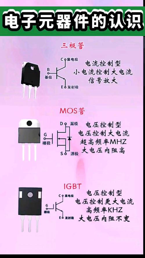 集成電路板上電子元件識(shí)別，集成電路板是什么材料