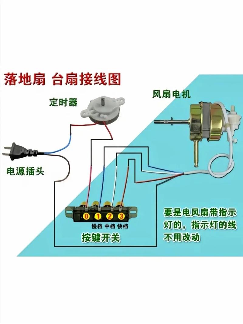 風(fēng)扇電機不轉(zhuǎn)了怎么修理，風(fēng)扇電機4根線怎么接線