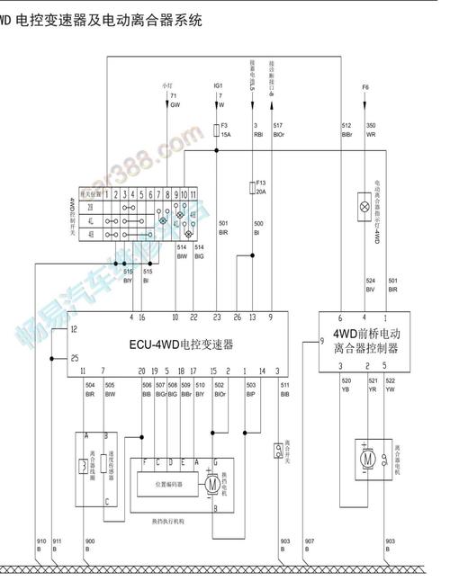 驅(qū)動(dòng)器常見(jiàn)故障維修，驅(qū)動(dòng)器工作原理