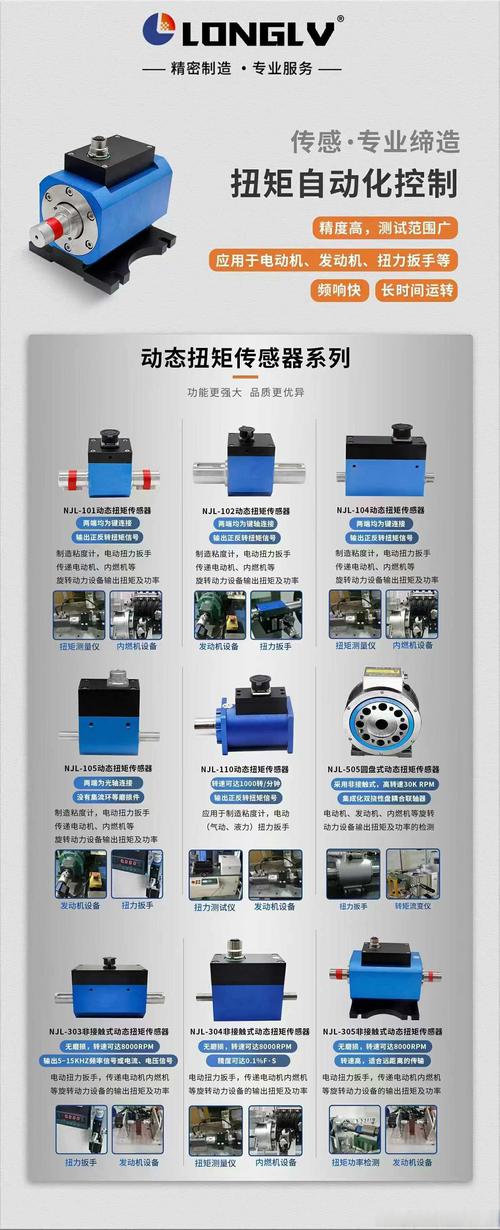 驅(qū)動總裁安裝教程，驅(qū)動總裁使用教程