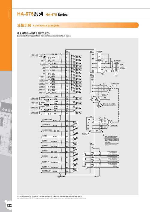 鮑米勒驅(qū)動器說明書，包米勒伺服電機驅(qū)動器說明書