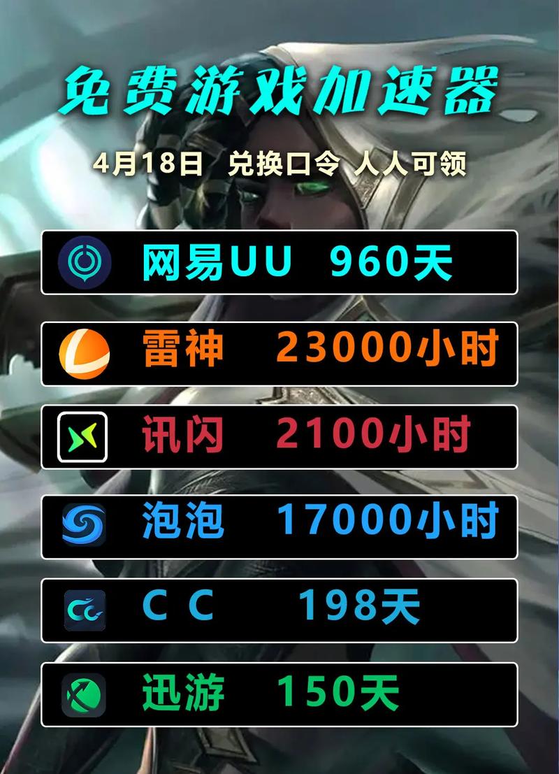 驅(qū)動(dòng)下載慢，驅(qū)動(dòng)下載限速怎么辦