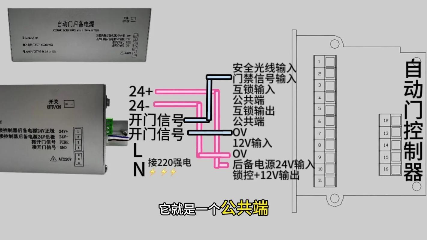 驅(qū)動電源出口，驅(qū)動電源如何接線