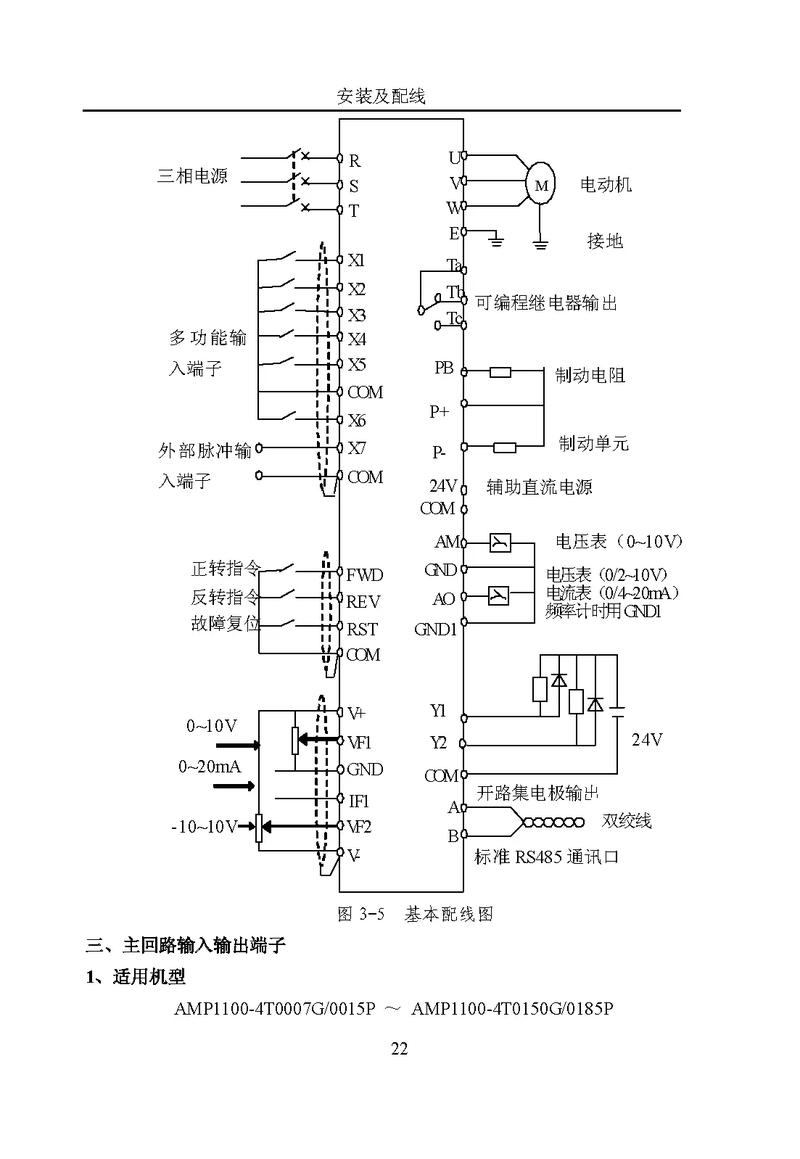 高壓變頻器套什么定額，高壓變頻器的工作原理及作用