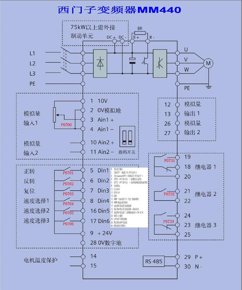 高壓變頻器接線圖，高壓變頻器的組成部分及工作原理