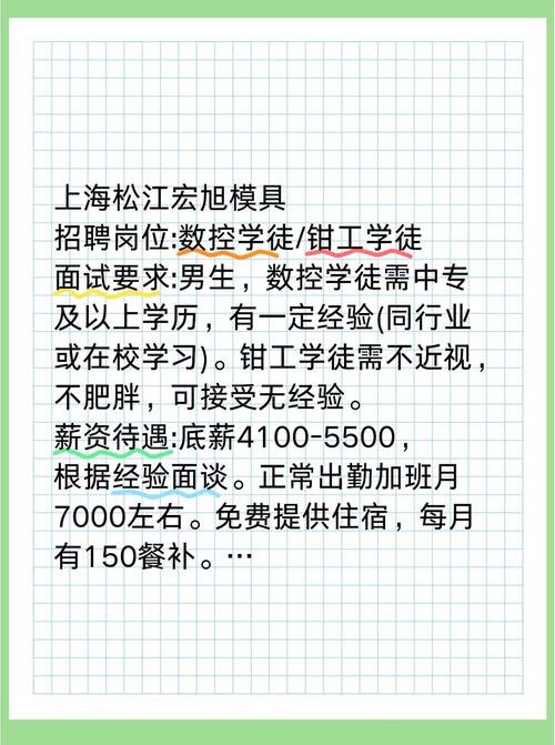 黃巖數(shù)控車床招聘，濟(jì)南數(shù)控車床招聘