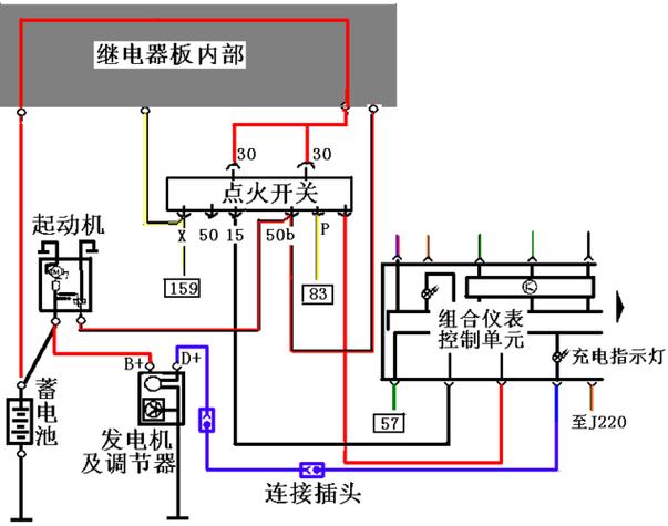 龍巖汽車電路