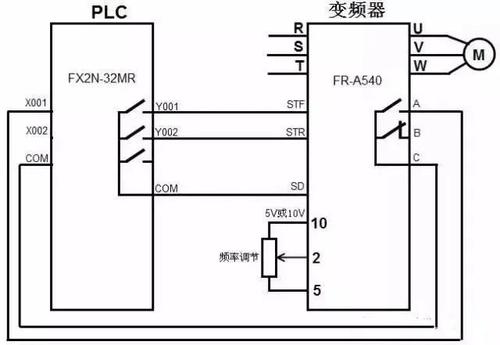 變頻器維修接線圖